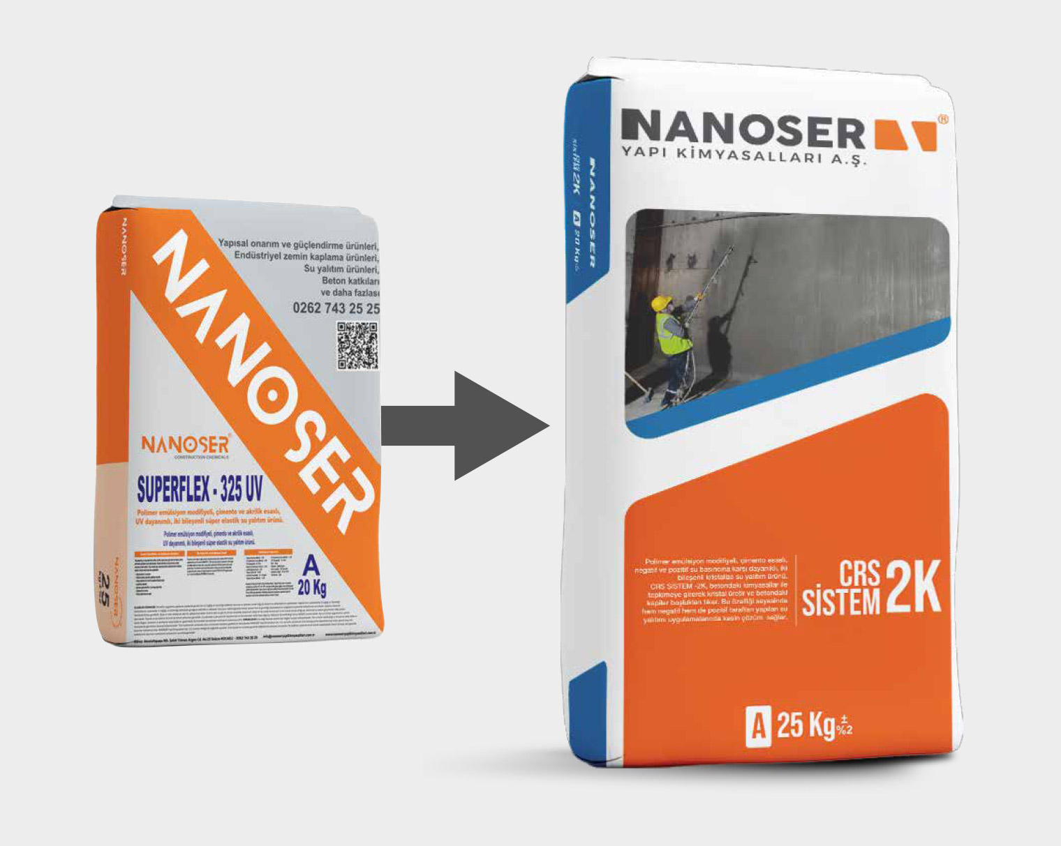 Nanoser Projesi - Osman Merdan Works